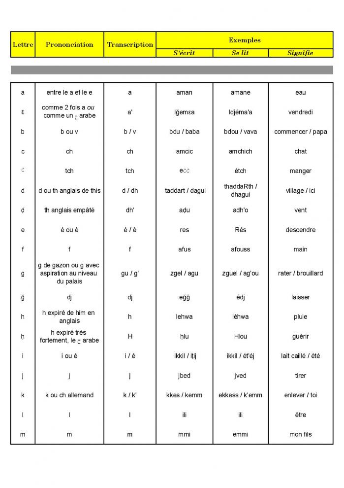 Tamazight page 001