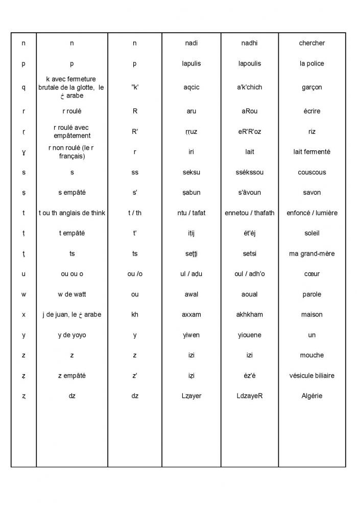 Tamazight page 002